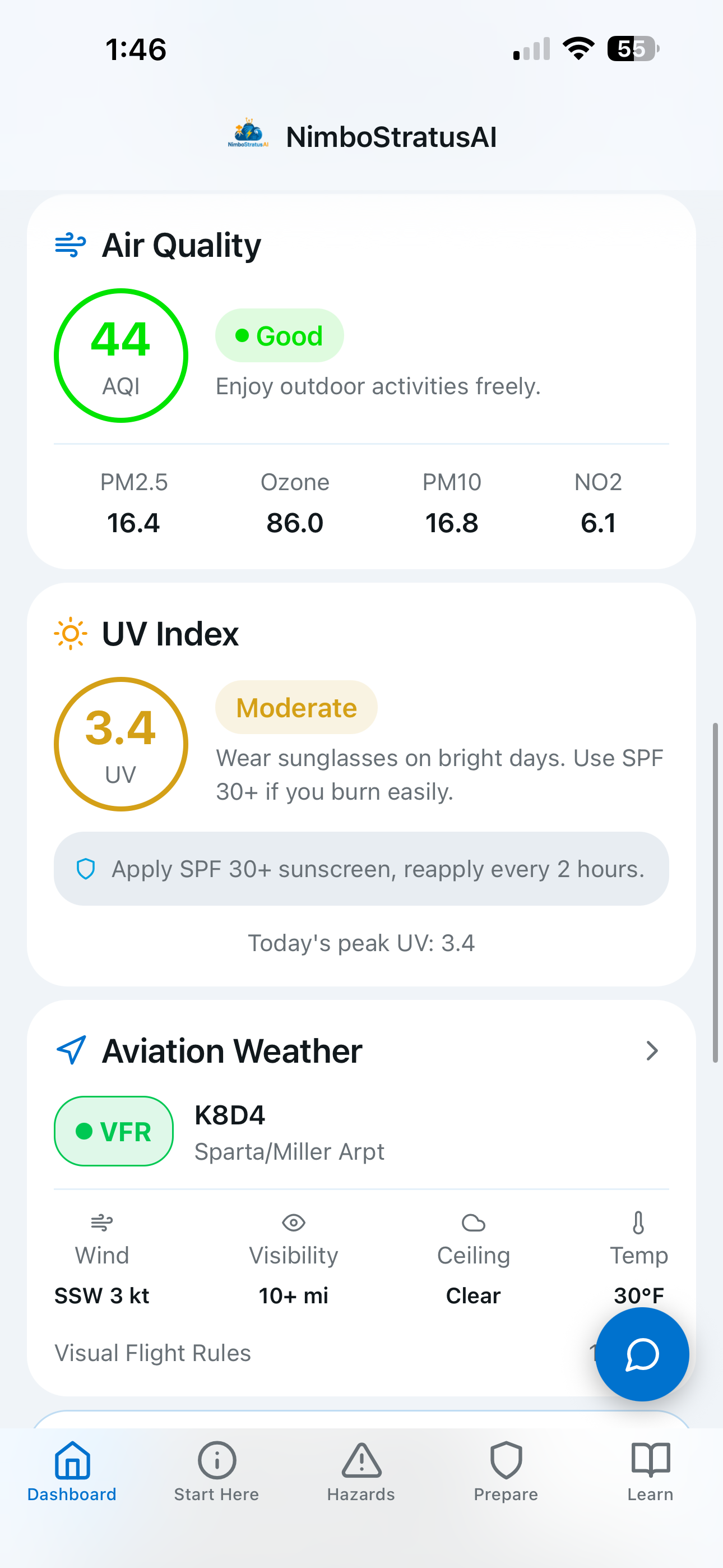 Air Quality Index and UV Safety monitoring