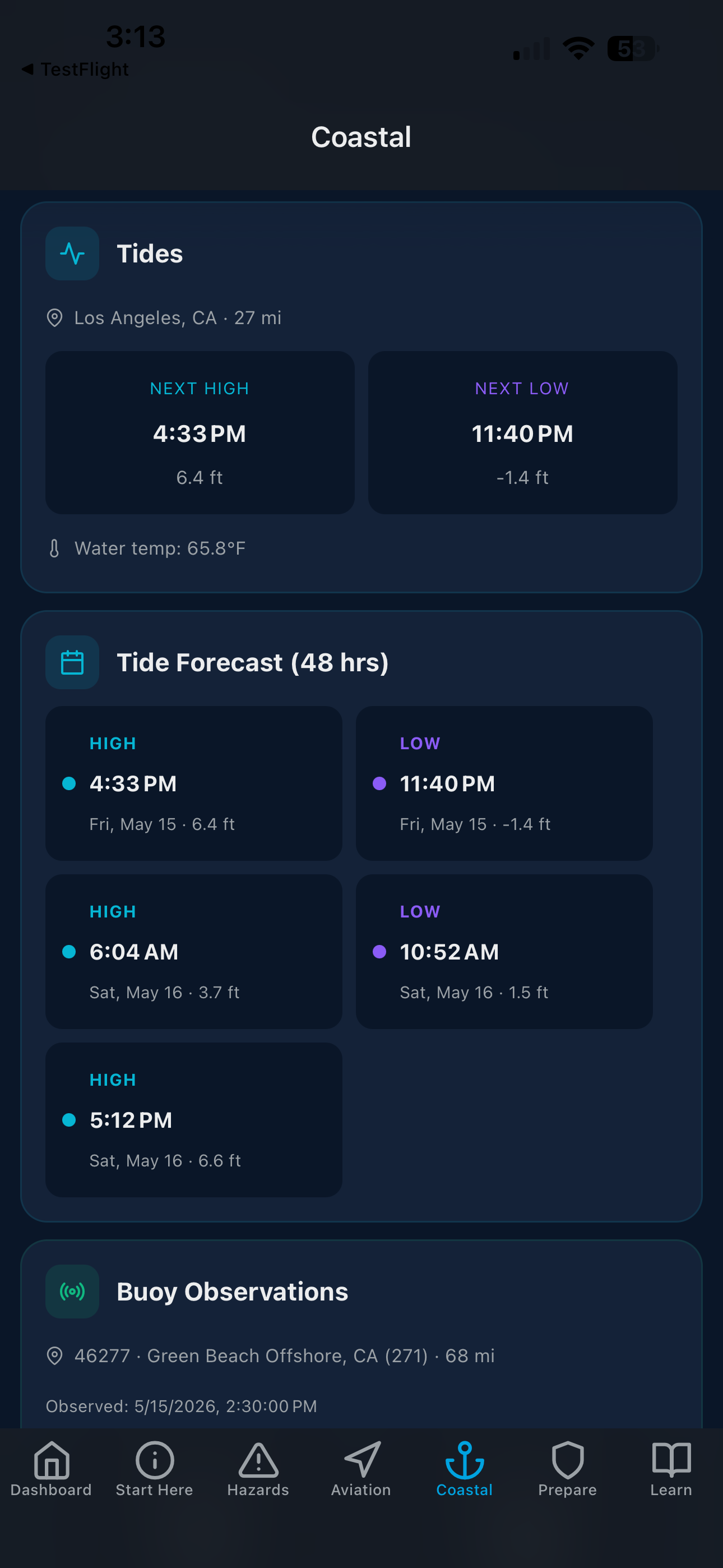 Coastal tides and buoy observations screen showing 48-hour tide forecast, NDBC buoy water temperature, and marine conditions